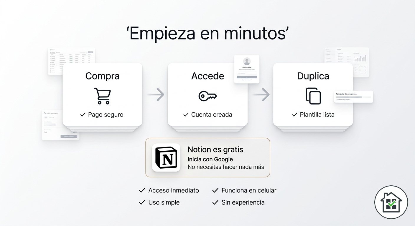 Llena tu Airbnb sin bajar precios (Sistema completo paso a paso)